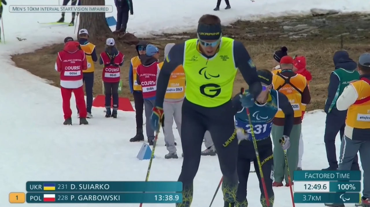 Крок до подіуму: як виступили українські пара лижники у Тезеро